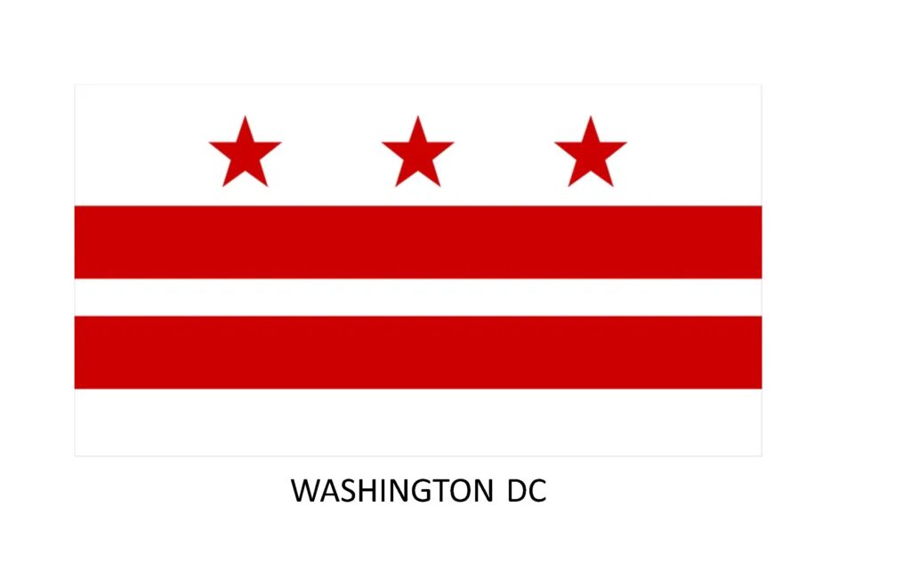 Washington DC Telemarketing Changes to Lender License